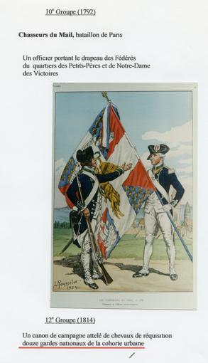 Les Chasseurs du Mail, 1er bataillon de Paris (époque : 1792). Consultez l'article que Le Passepoil a écrit sur les Chasseurs du Mail, disponible dans notre dossier a télécharger ci-dessus. 